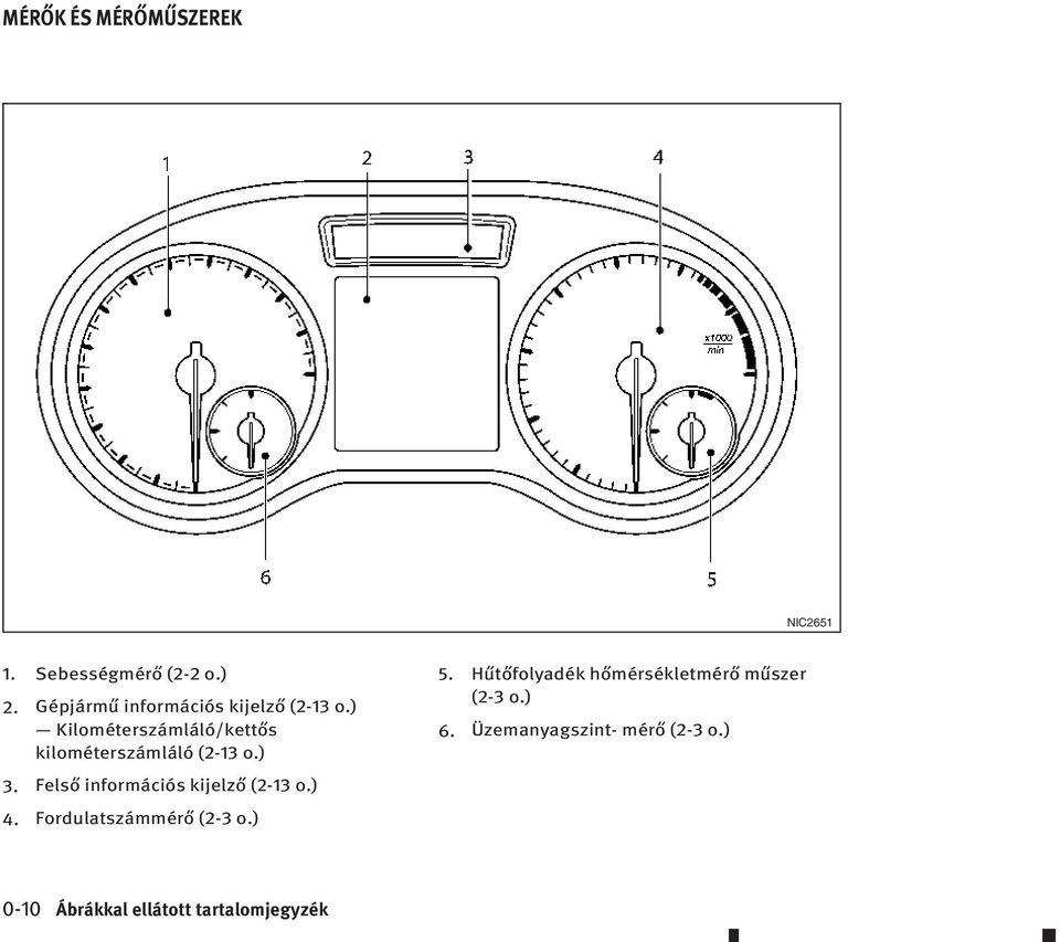 ) Kilométerszámláló/kettős kilométerszámláló (2-13o.) 3.