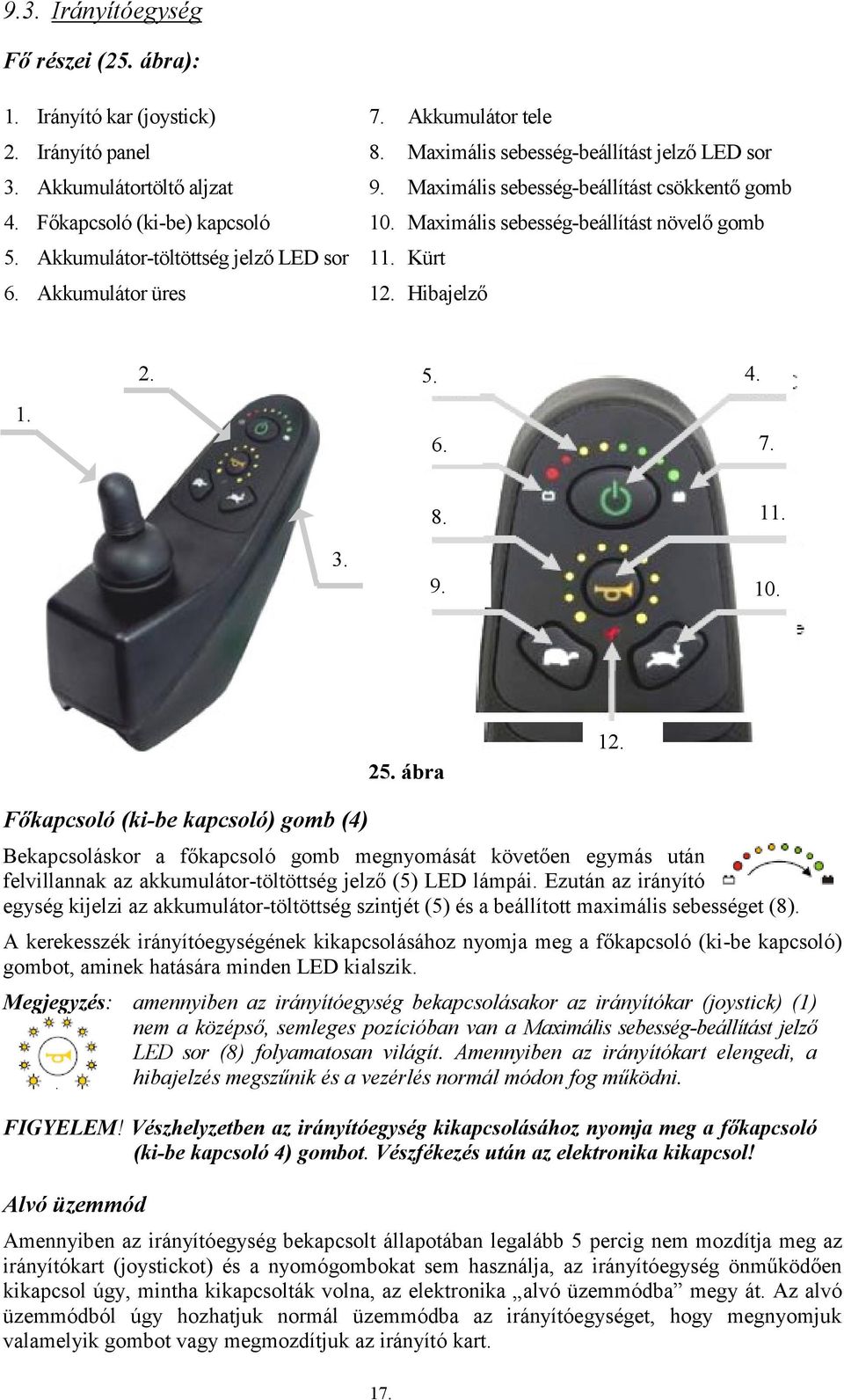 Hibajelző 1. 2. 3. 5. 5. 5. 5. 6. 6. 6. 6. 8. 8. 8. 8. 9. 9. 9. 9. 4. 4. 7. 7. 11. 11. 10. 10. 25. ábra 12.