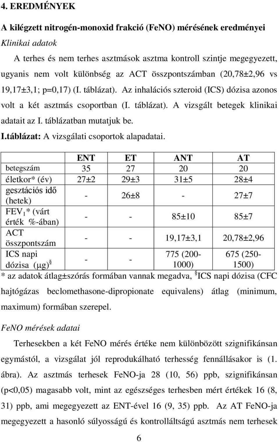 táblázatban mutatjuk be. I.táblázat: A vizsgálati csoportok alapadatai.