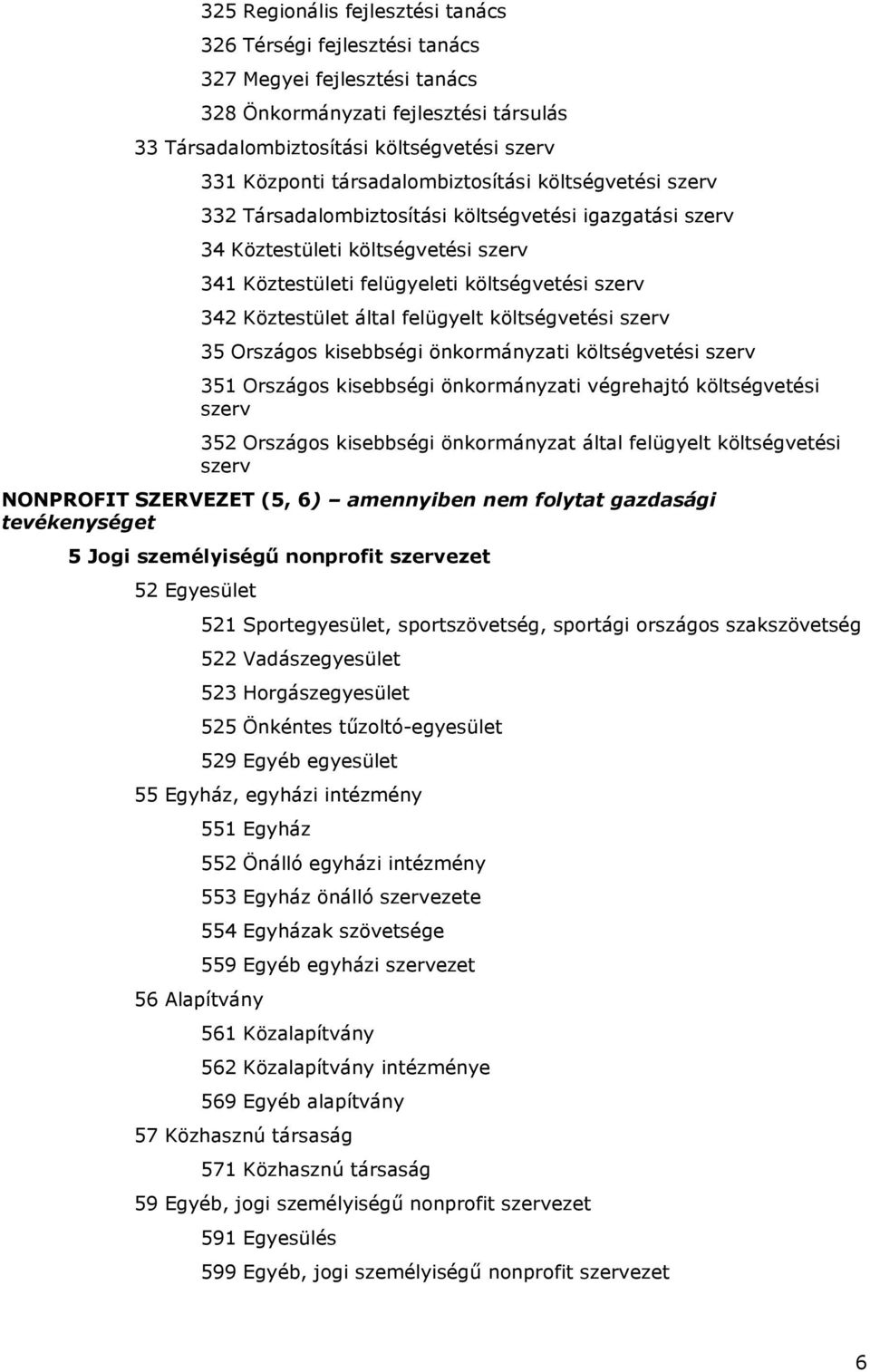 által felügyelt költségvetési szerv 35 Országos kisebbségi önkormányzati költségvetési szerv 351 Országos kisebbségi önkormányzati végrehajtó költségvetési szerv 352 Országos kisebbségi önkormányzat