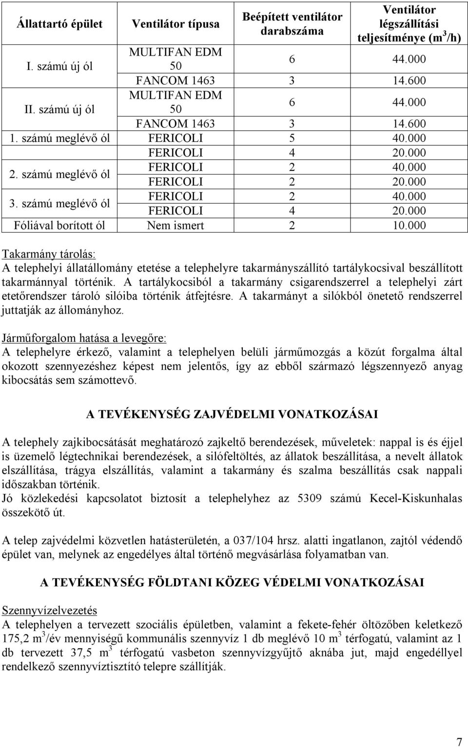 számú meglévő ól FERICOLI 4 20.000 Fóliával borított ól Nem ismert 2 10.