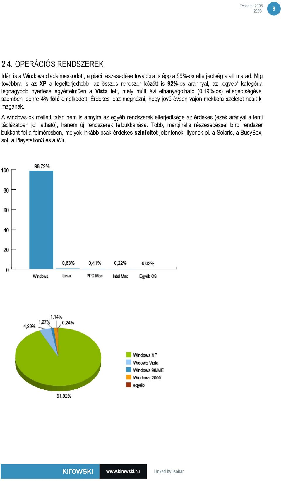 elterjedtségével szemben idénre 4% fölé emelkedett. Érdekes lesz megnézni, hogy jövı évben vajon mekkora szeletet hasít ki magának.