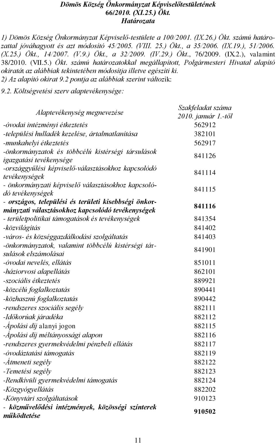 2) Az alapító okirat 9.2 pontja az alábbiak szerint változik: 9.2. Költségvetési szerv alaptevékenysége: Alaptevékenység megnevezése Szakfeladat száma 2010. január 1.