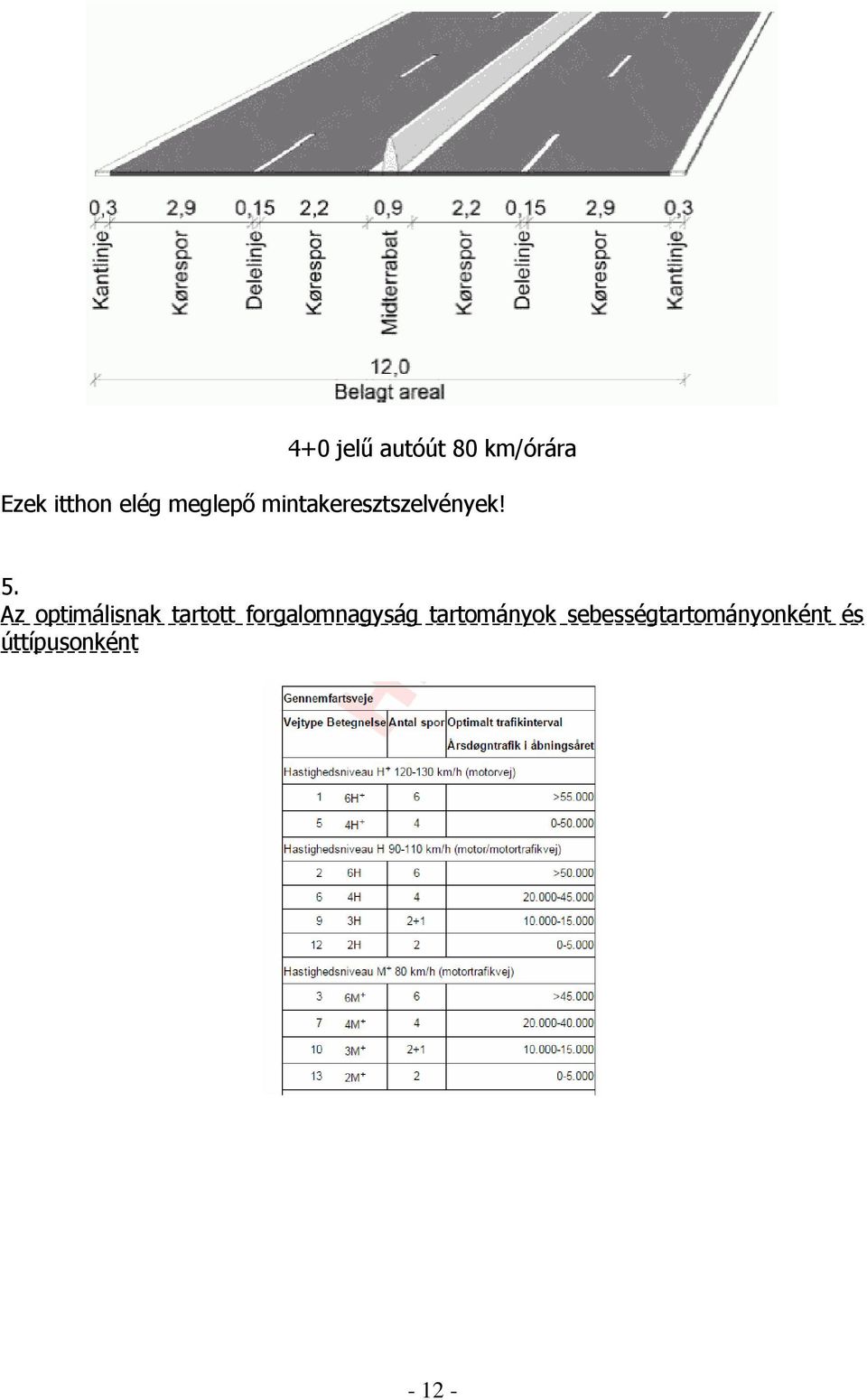 Az optimálisnak tartott forgalomnagyság