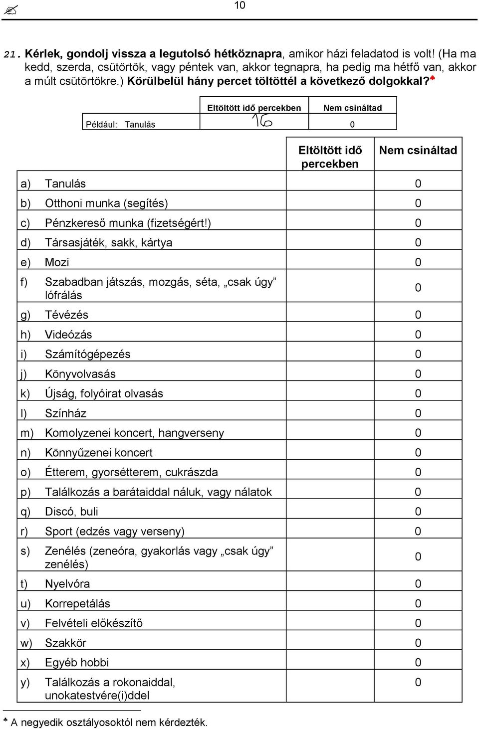 Eltöltött idő percekben Nem csináltad Például: Tanulás 0 Eltöltött idő percekben Nem csináltad a) Tanulás 0 b) Otthoni munka (segítés) 0 c) Pénzkereső munka (fizetségért!