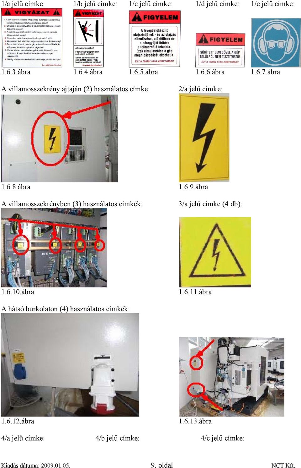 ábra A villamosszekrényben (3) használatos címkék: 1.6.9.ábra 3/a jelű címke (4 db): 1.6.10.ábra 1.6.11.