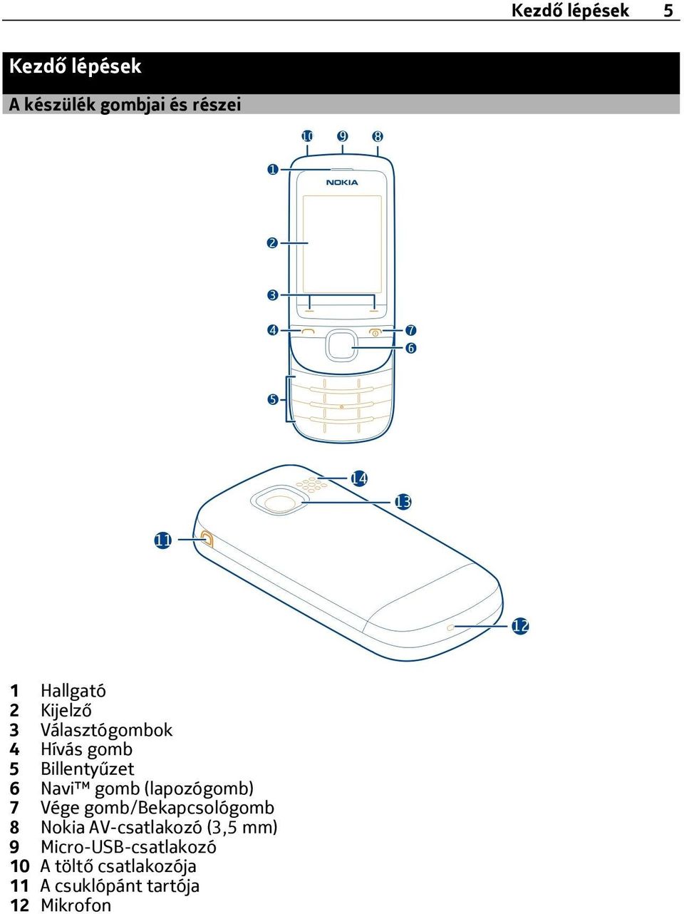 (lapozógomb) 7 Vége gomb/bekapcsológomb 8 Nokia AV-csatlakozó (3,5 mm) 9