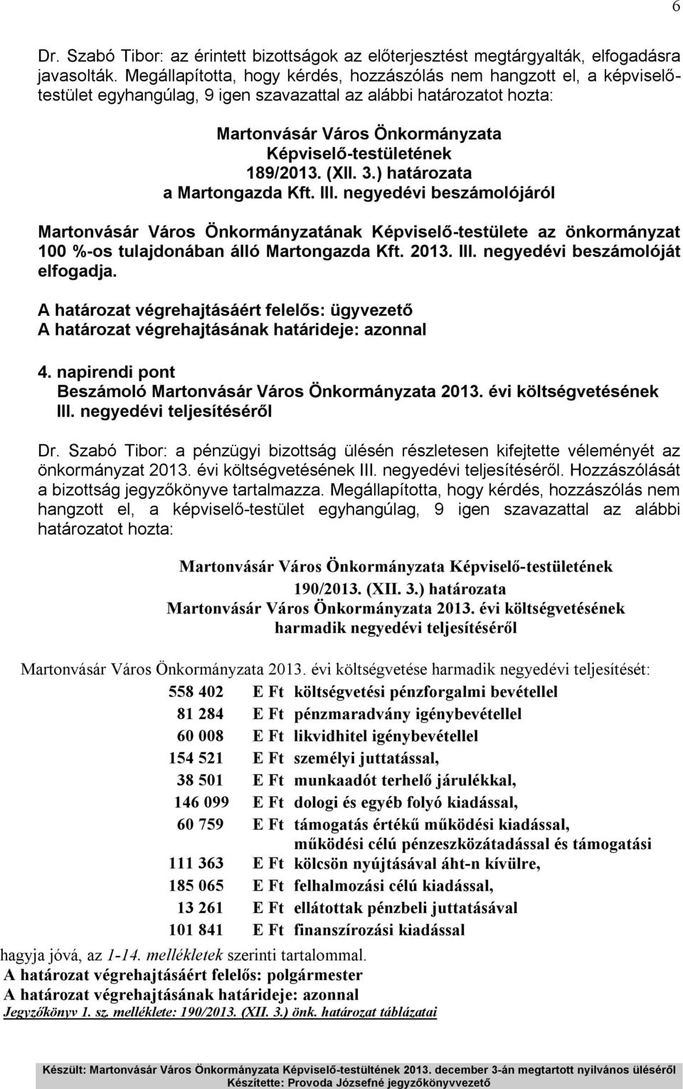negyedévi beszámolójáról Martonvásár Város Önkormányzatának Képviselő-testülete az önkormányzat 100 %-os tulajdonában álló Martongazda Kft. 2013. III. negyedévi beszámolóját elfogadja.