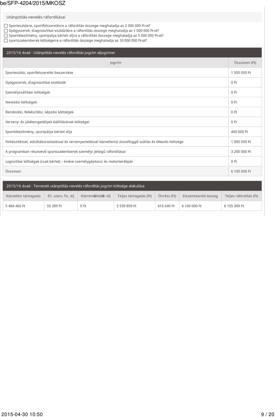 2015/16 évad - Utánpótlás-nevelés ráfordítás jogcím aljogcímei Jogcím Összesen (Ft) Sporteszköz, sportfelszerelés beszerzése Gyógyszerek, diagnosztikai eszközök Személyszállítási költségek Nevezési