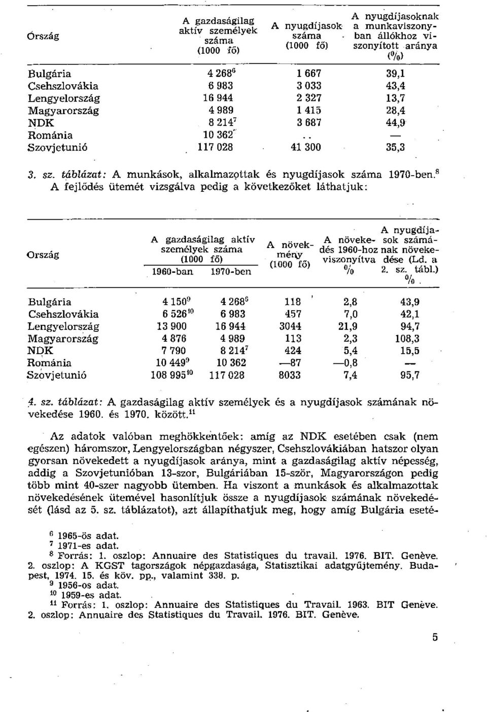 táblázat: A munkások, alkalmazottak és nyugdíjasok száma 1970-ben.