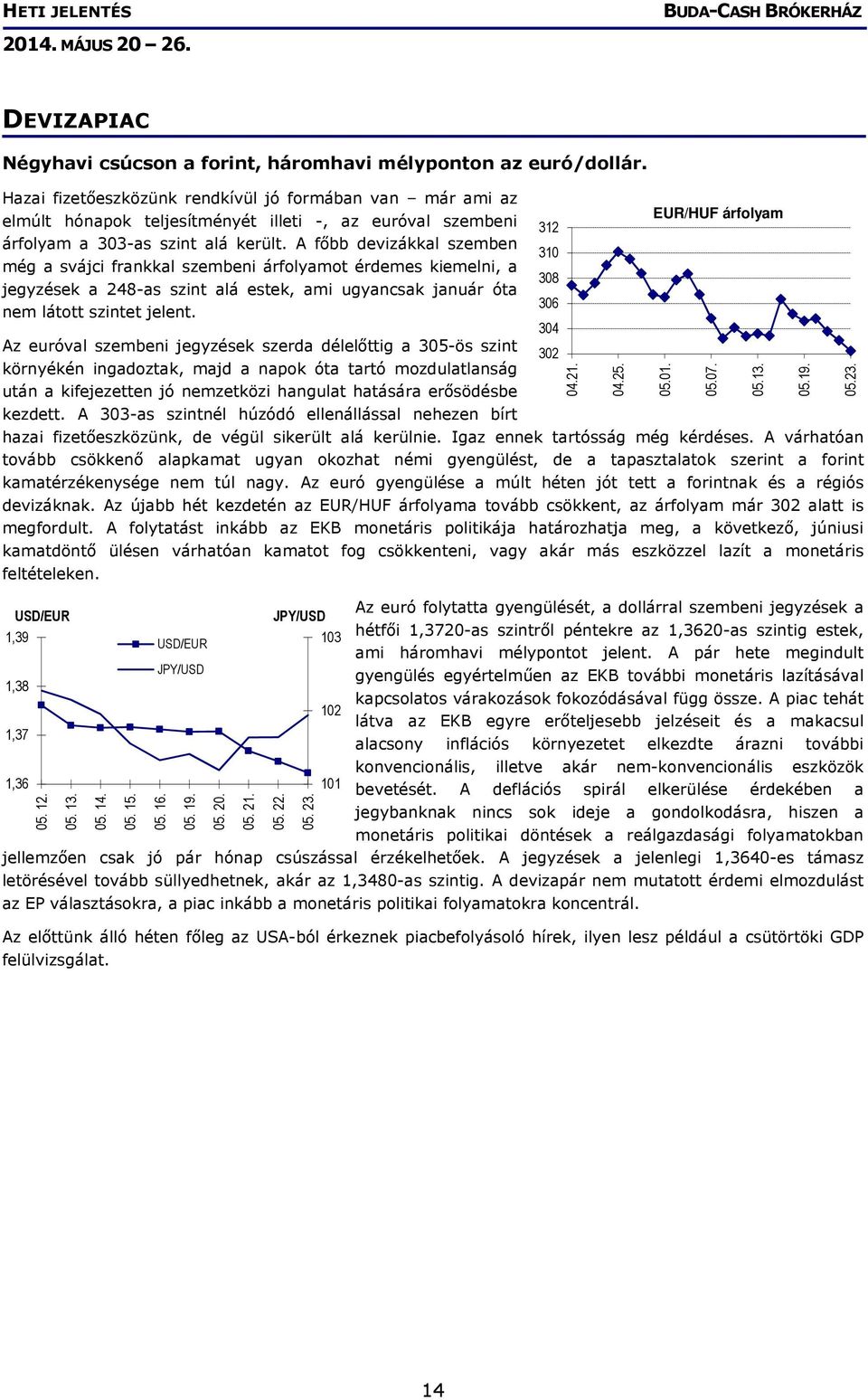 A főbb devizákkal szemben még a svájci frankkal szembeni árfolyamot érdemes kiemelni, a jegyzések a 248-as szint alá estek, ami ugyancsak január óta nem látott szintet jelent.