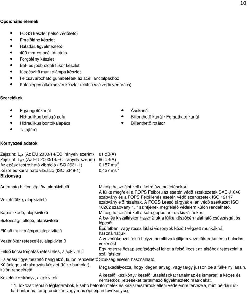 Ásókanál Billenthető kanál / Forgatható kanál Billenthető rotátor Környezeti adatok Zajszint: L pa (Az EU 2000/14/EC irányelv szerint) 81 db(a) Zajszint: L WA (Az EU 2000/14/EC irányelv szerint) 96