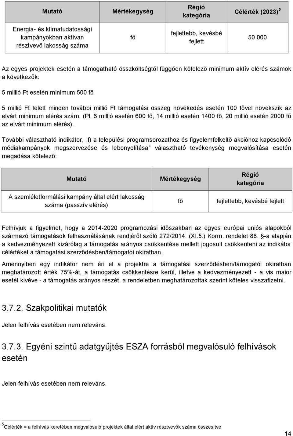 100 fővel növekszik az elvárt minimum elérés szám. (Pl. 6 millió esetén 600 fő, 14 millió esetén 1400 fő, 20 millió esetén 2000 fő az elvárt minimum elérés).