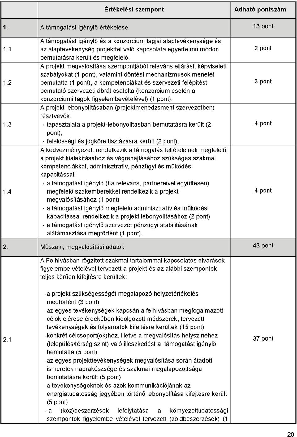 A projekt megvalósítása szempontjából releváns eljárási, képviseleti szabályokat (1 pont), valamint döntési mechanizmusok menetét bemutatta (1 pont), a kompetenciákat és szervezeti felépítést