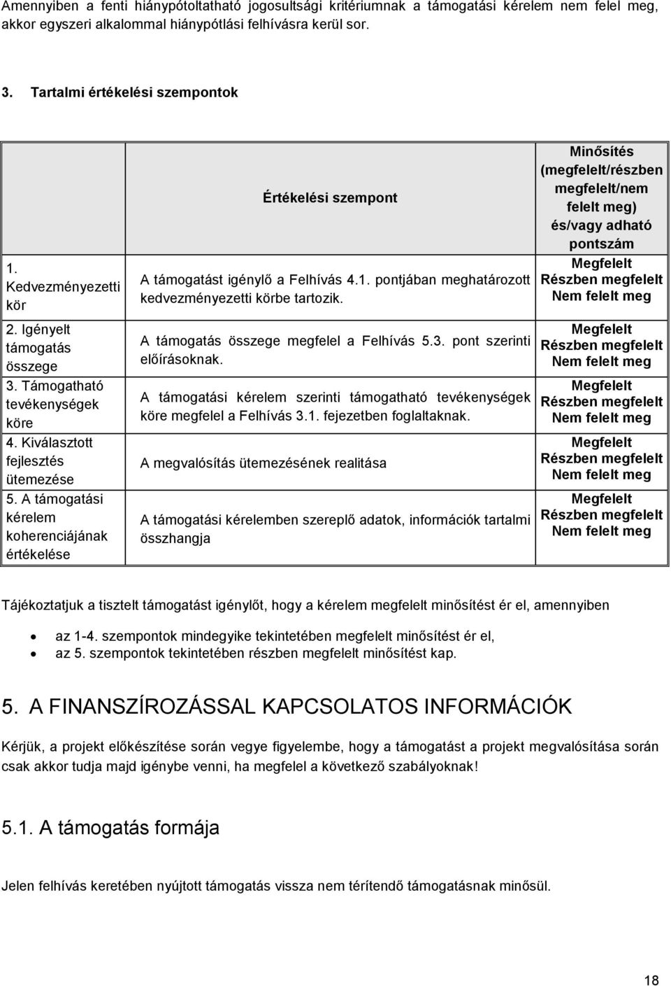 A támogatási kérelem koherenciájának értékelése Értékelési szempont A támogatást igénylő a Felhívás 4.1. pontjában meghatározott kedvezményezetti körbe tartozik.