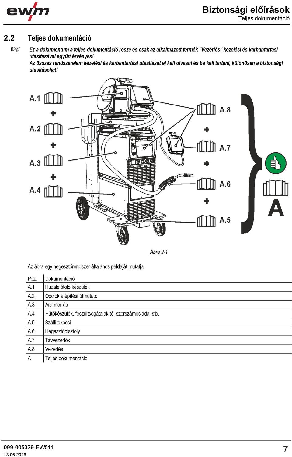 Az összes rendszerelem kezelési és karbantartási utasítását el kell olvasni és be kell tartani, különösen a biztonsági utasításokat!