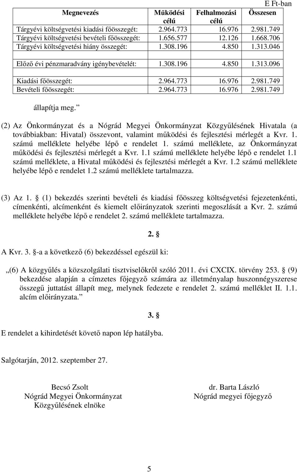 749 Bevételi főösszegét: 2.964.773 16.976 2.981.749 állapítja meg.