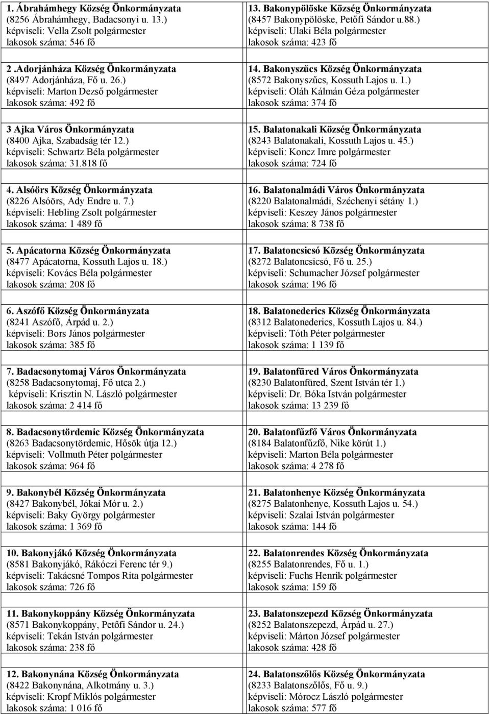 Alsóörs Község Önkormányzata (8226 Alsóörs, Ady Endre u. 7.) képviseli: Hebling Zsolt polgármester lakosok száma: 1 489 fő 5. Apácatorna Község Önkormányzata (8477 Apácatorna, Kossuth Lajos u. 18.
