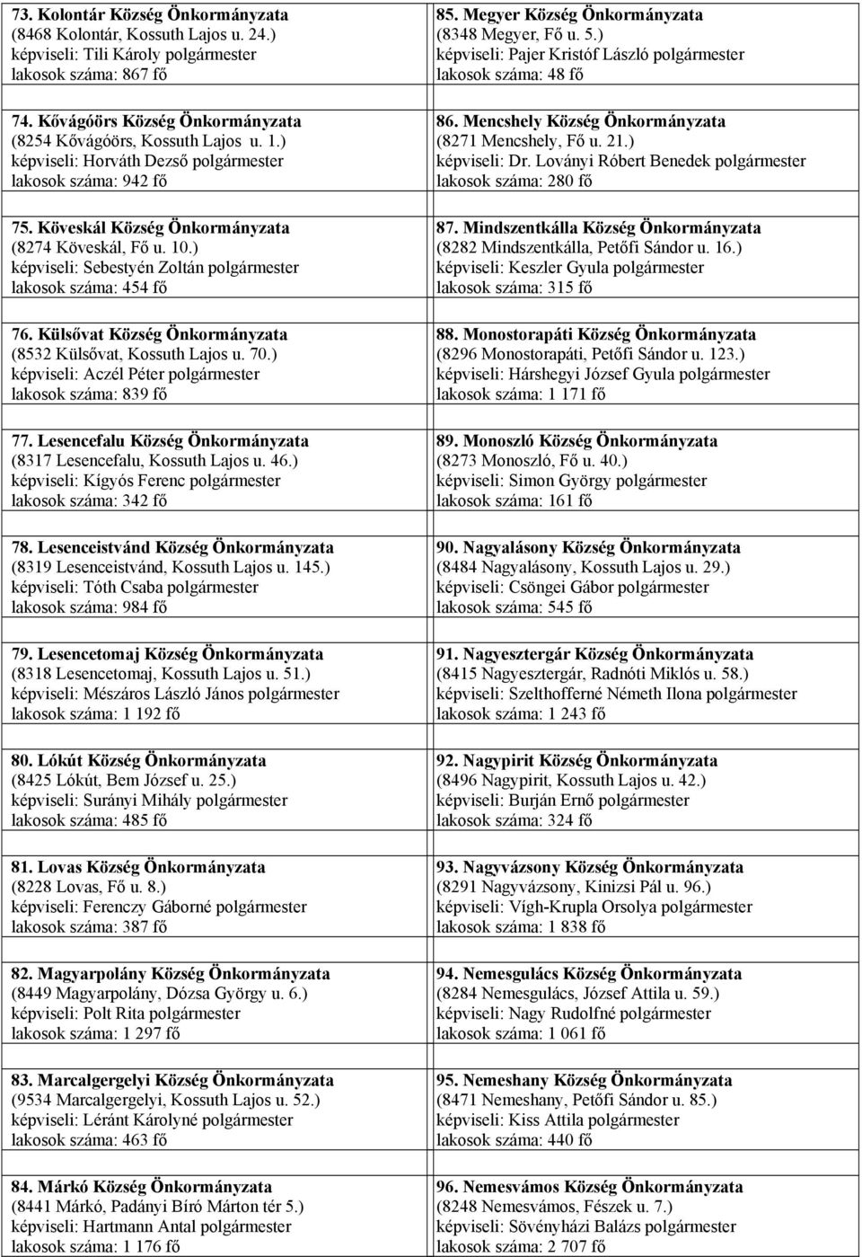 Külsővat Község Önkormányzata (8532 Külsővat, Kossuth Lajos u. 70.) képviseli: Aczél Péter polgármester lakosok száma: 839 fő 77. Lesencefalu Község Önkormányzata (8317 Lesencefalu, Kossuth Lajos u.