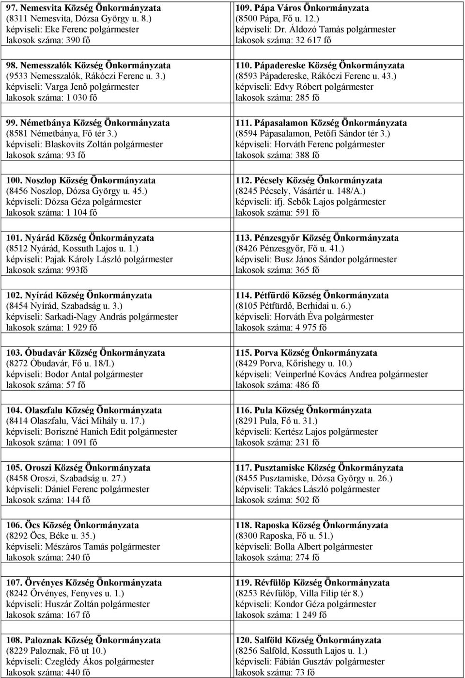 ) képviseli: Blaskovits Zoltán polgármester lakosok száma: 93 fő 100. Noszlop Község Önkormányzata (8456 Noszlop, Dózsa György u. 45.) képviseli: Dózsa Géza polgármester lakosok száma: 1 104 fő 101.