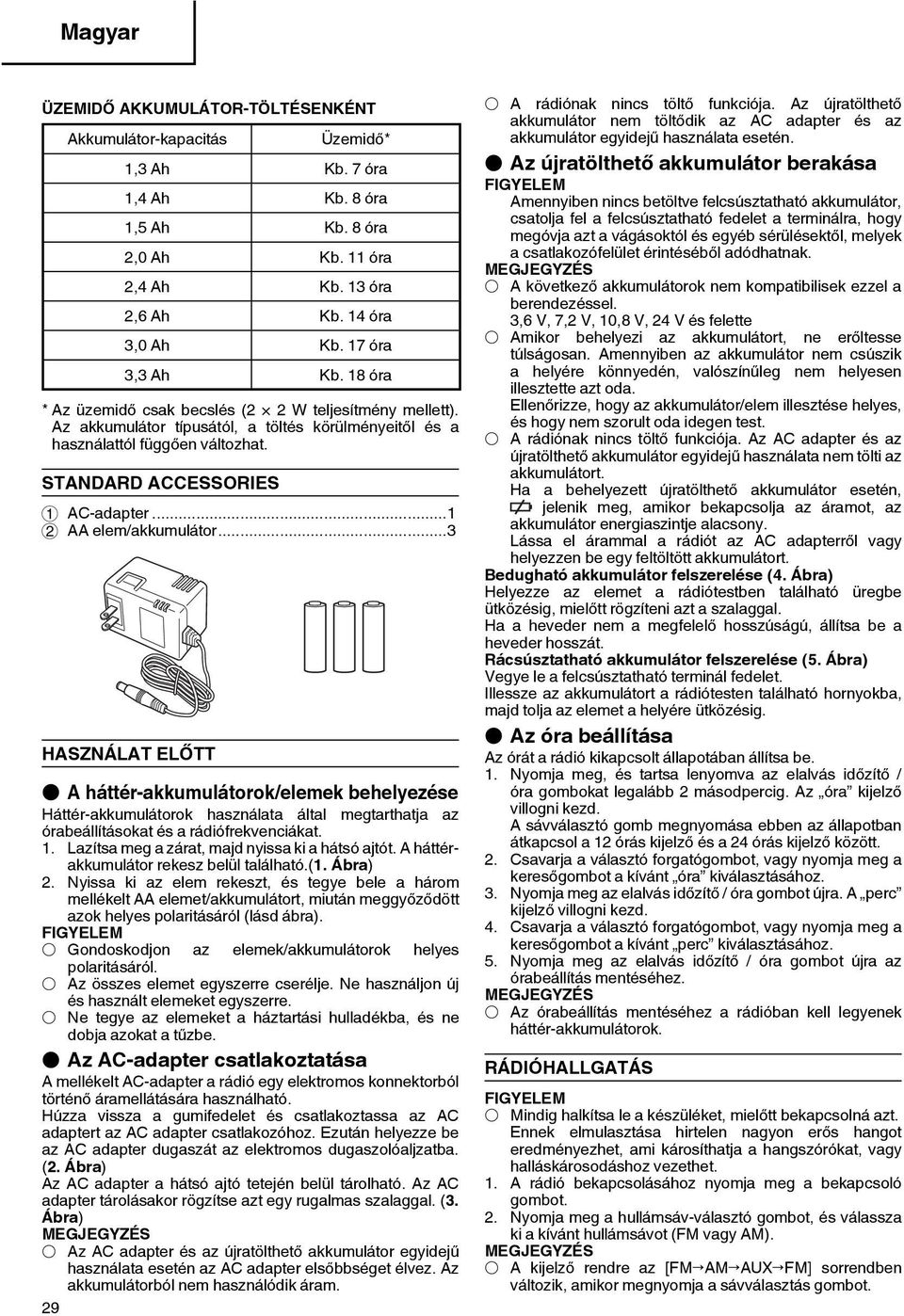 STANDARD ACCESSORIES 1 AC-adapter...1 2 AA elem/akkumulátor.
