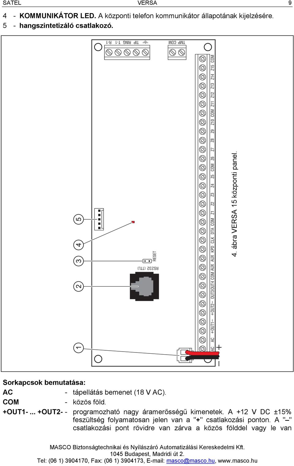 Z14 Z15 COM 4. ábra 15 központi panel. Sorkapcsok bemutatása: AC - tápellátás bemenet (18 V AC). COM - közös föld. +OUT1-.