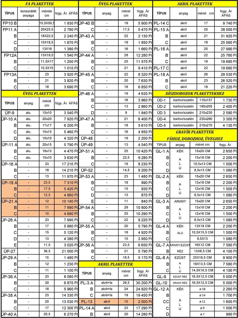 25 27 990 Ft FP12A - 13X19,5 1 540 Ft ÜP-44 A - 28 12 280 Ft B akril 22 25 760 Ft B - 11,5X17 1 250 Ft B - 25 11 570 Ft C akril 19 19 680 Ft C - 10,5X15 1 010 Ft C - 21 9 410 Ft PL-17 C akril 22 19