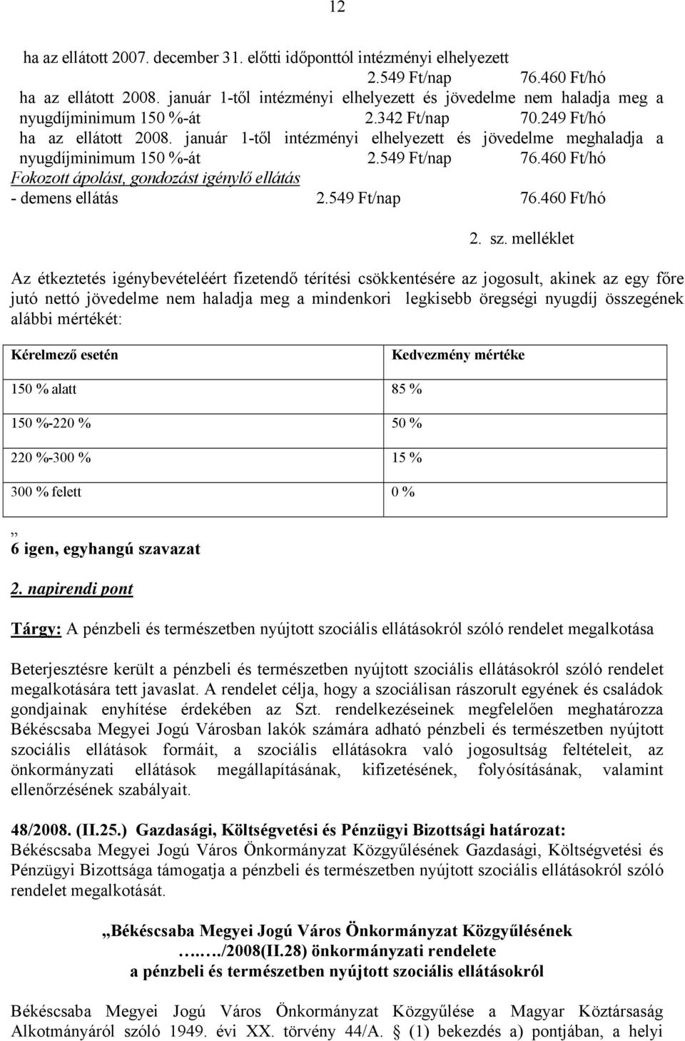 január 1-től intézményi elhelyezett és jövedelme meghaladja a nyugdíjminimum 150 %-át 2.549 Ft/nap 76.460 Ft/hó Fokozott ápolást, gondozást igénylő ellátás - demens ellátás 2.549 Ft/nap 76.460 Ft/hó 2.