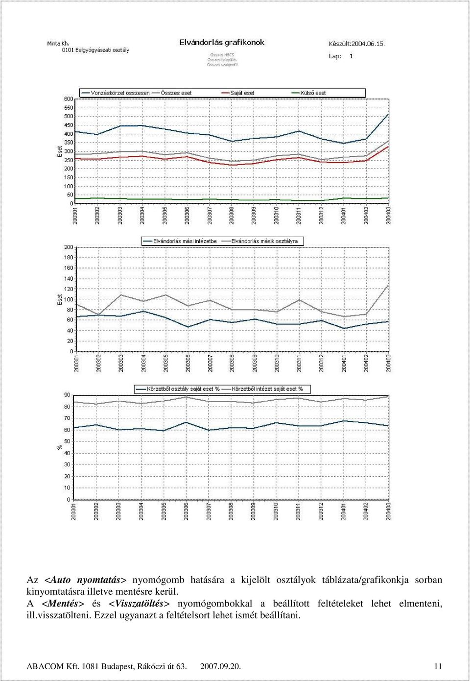 A <Mentés> és <Visszatöltés> nyomógombokkal a beállított feltételeket lehet