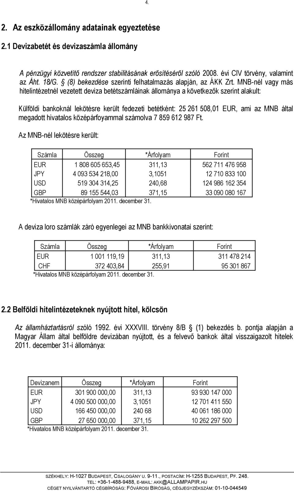 MNB-nél vagy más hitelintézetnél vezetett deviza betétszámláinak állománya a következők szerint alakult: Külföldi bankoknál lekötésre került fedezeti betétként: 25 261 508,01 EUR, ami az MNB által