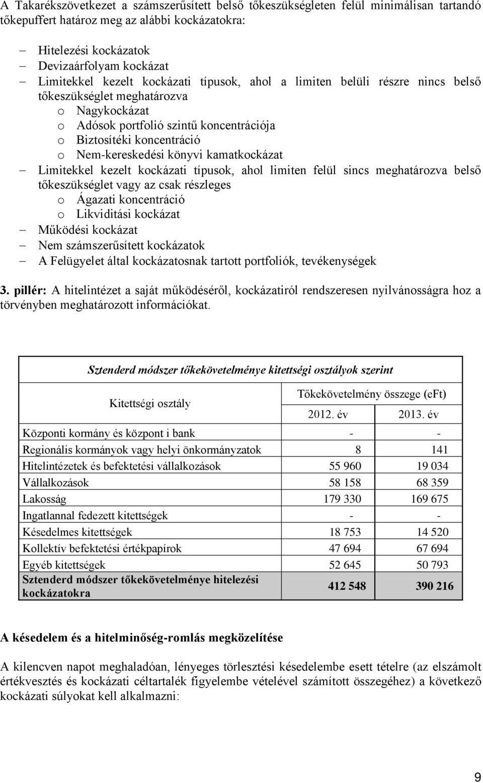 könyvi kamatkockázat Limitekkel kezelt kockázati típusok, ahol limiten felül sincs meghatározva belső tőkeszükséglet vagy az csak részleges o Ágazati koncentráció o Likviditási kockázat Működési