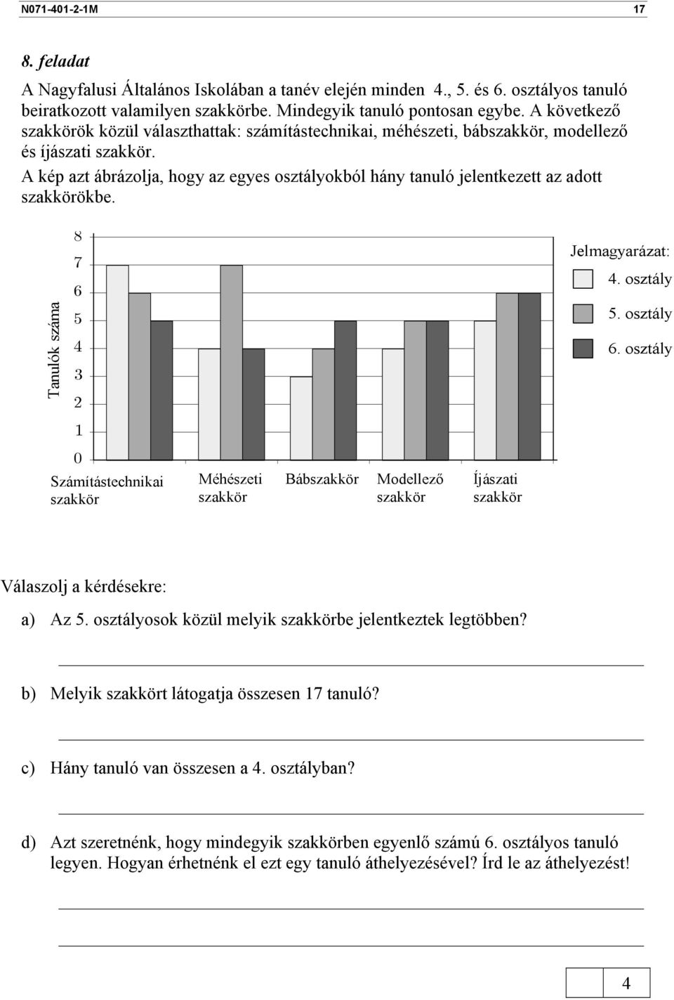 A kép azt ábrázolja, hogy az egyes osztályokból hány tanuló jelentkezett az adott szakkörökbe. Tanulók száma 8 7 6 5 3 2 Jelmagyarázat:. osztály 5. osztály 6.