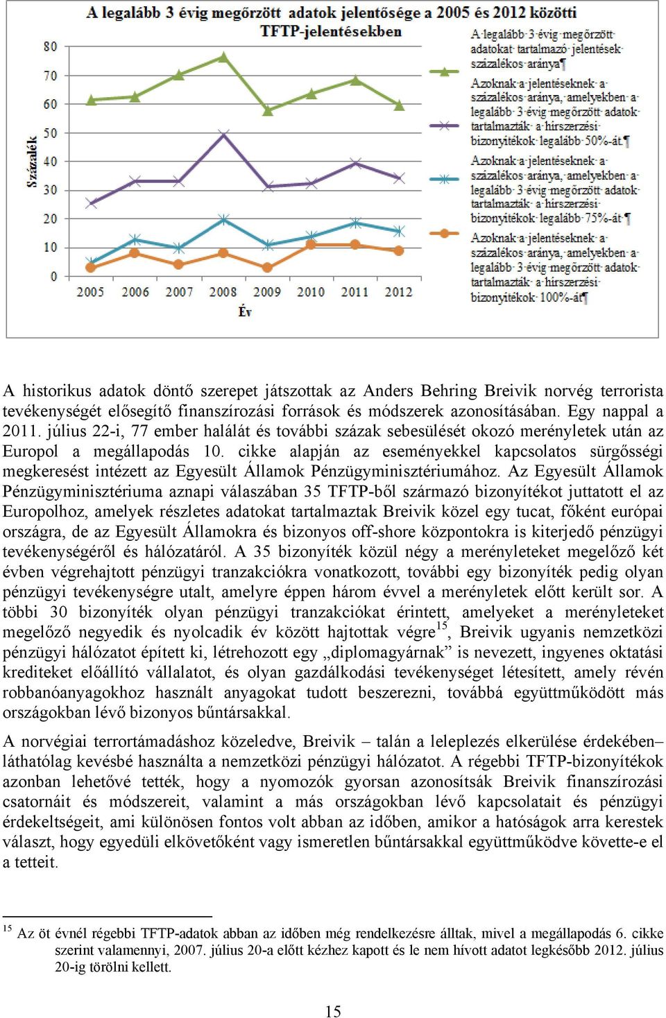 cikke alapján az eseményekkel kapcsolatos sürgősségi megkeresést intézett az Egyesült Államok Pénzügyminisztériumához.