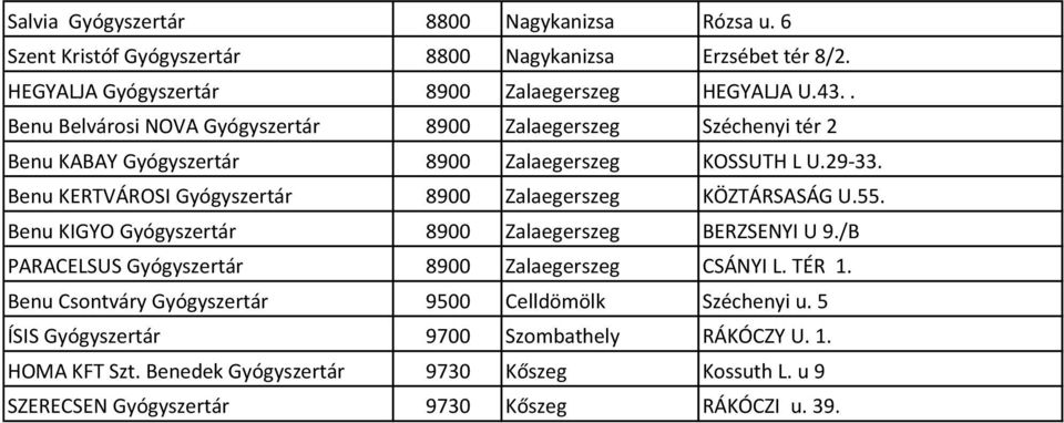 Benu KERTVÁROSI Gyógyszertár 8900 Zalaegerszeg KÖZTÁRSASÁG U.55. Benu KIGYO Gyógyszertár 8900 Zalaegerszeg BERZSENYI U 9.