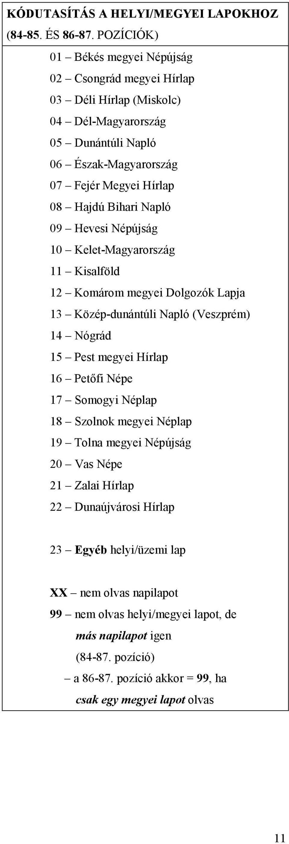 Bihari Napló 09 Hevesi Népújság 1 Kelet-Magyarország 11 Kisalföld 12 Komárom megyei Dolgozók Lapja 13 Közép-dunántúli Napló (Veszprém) 14 Nógrád 15 Pest megyei Hírlap 16 Petőfi