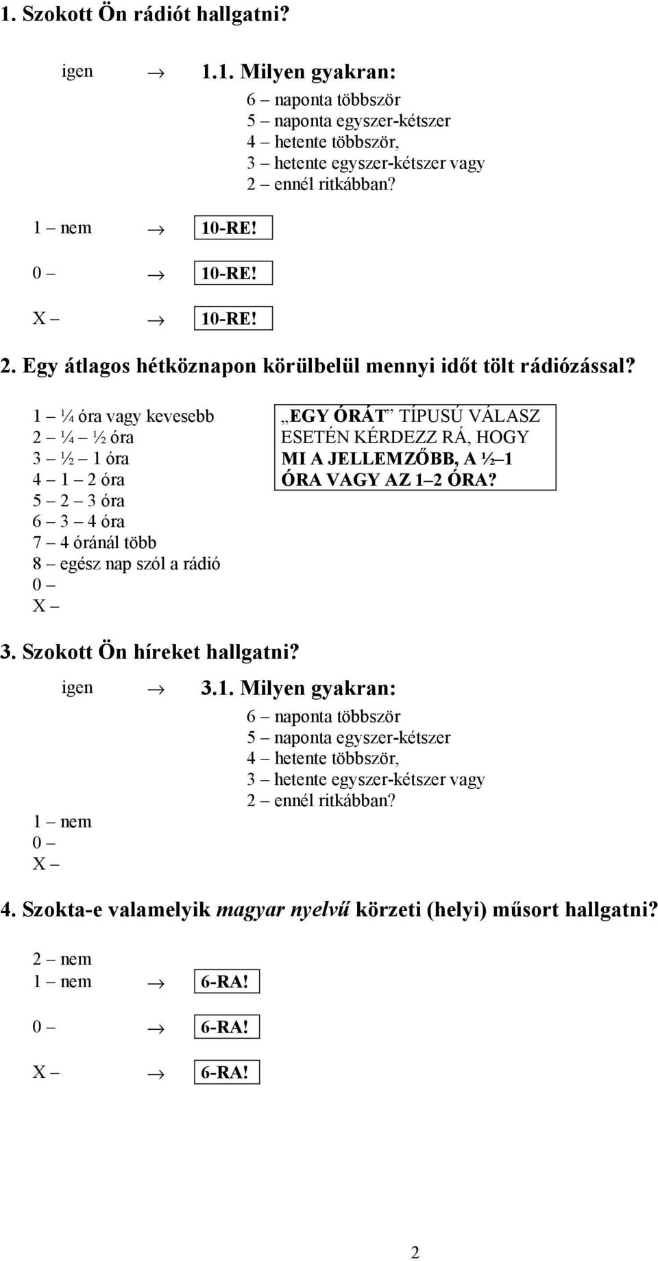 1 ¼ óra vagy kevesebb 2 ¼ ½ óra 3 ½ 1 óra 4 1 2 óra 5 2 3 óra 6 3 4 óra 7 4 óránál több 8 egész nap szól a rádió EGY ÓRÁT TÍPUSÚ VÁLASZ ESETÉN KÉRDEZZ RÁ, HOGY MI A JELLEMZŐBB, A ½ 1 ÓRA