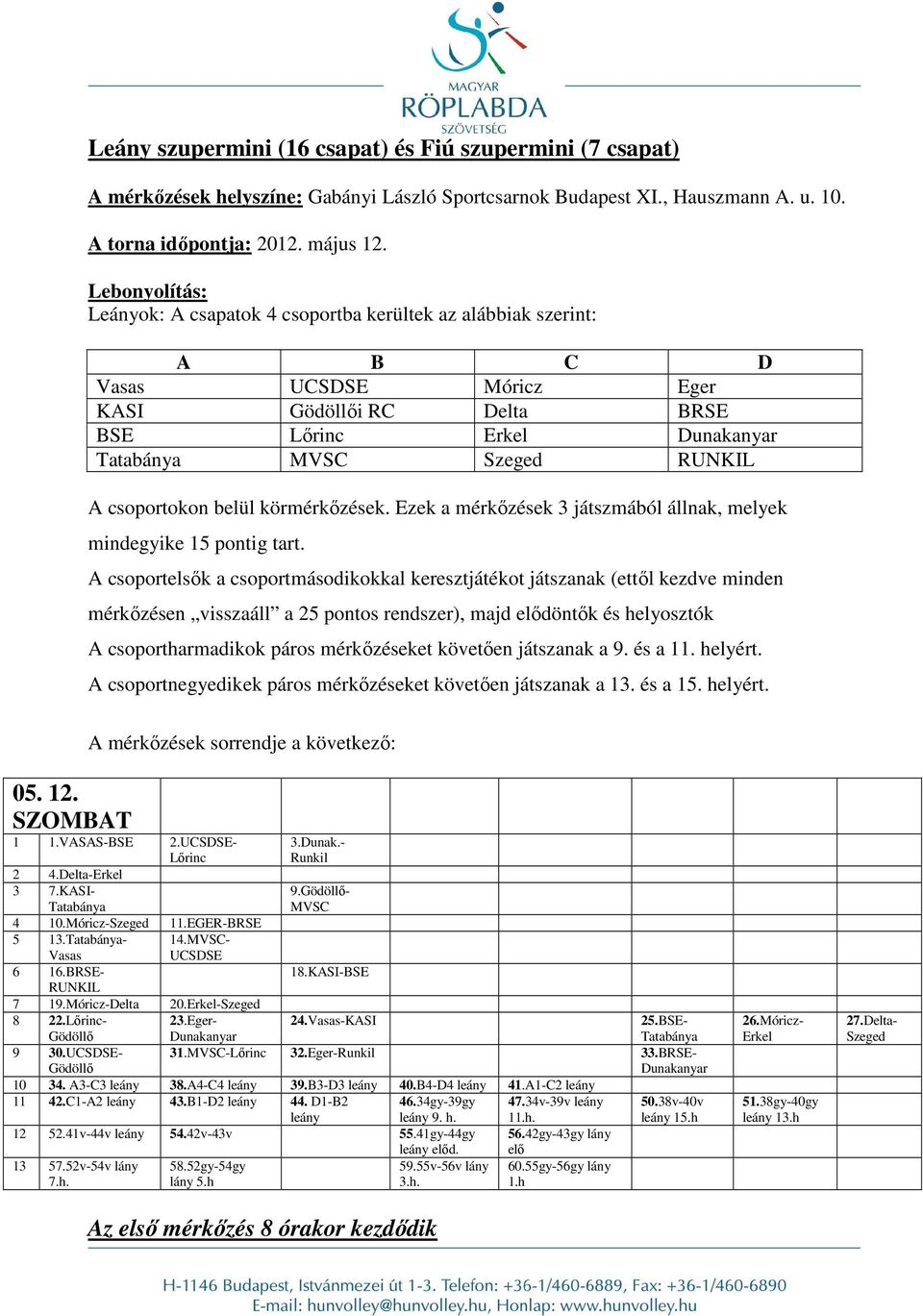 csoportmásodikokkal keresztjátékot játszanak (ettől kezdve minden mérkőzésen visszaáll a 25 pontos rendszer), majd elődöntők és helyosztók A csoportharmadikok páros mérkőzéseket követően játszanak a