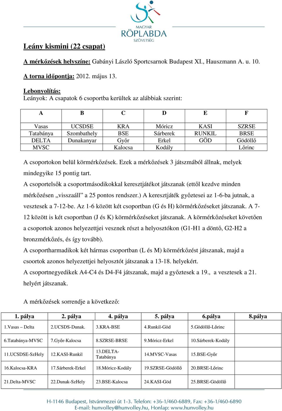 MVSC Kalocsa Kodály Lőrinc A csoportelsők a csoportmásodikokkal keresztjátékot játszanak (ettől kezdve minden mérkőzésen visszaáll a 25 pontos rendszer.