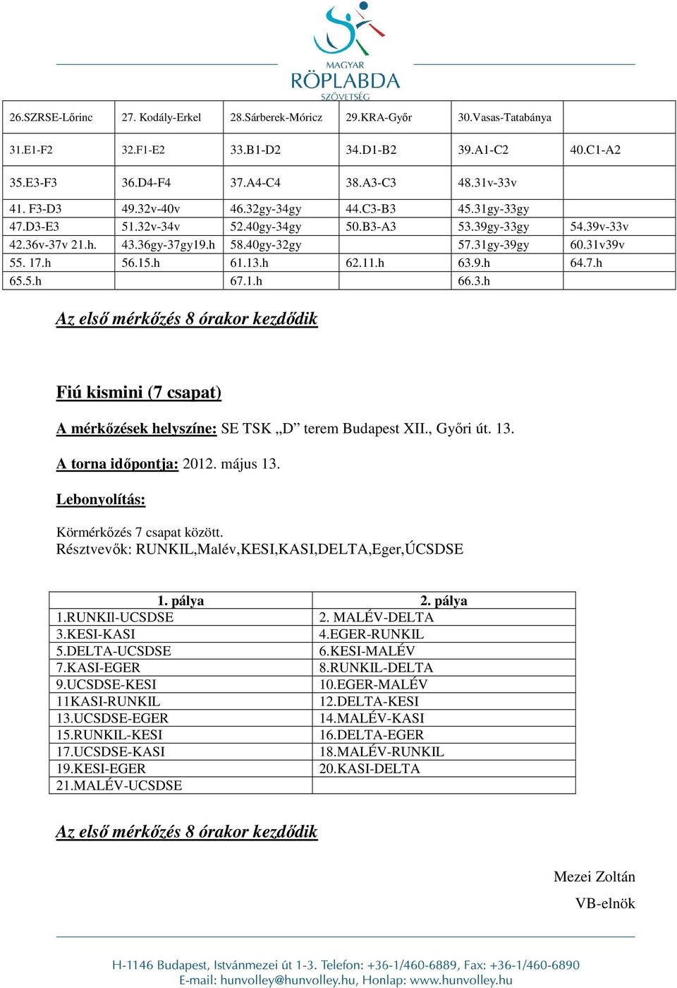 13.h 62.11.h 63.9.h 64.7.h 65.5.h 67.1.h 66.3.h Az első mérkőzés 8 órakor kezdődik Fiú kismini (7 csapat) A mérkőzések helyszíne: SE TSK D terem Budapest XII., Győri út. 13. A torna időpontja: 2012.