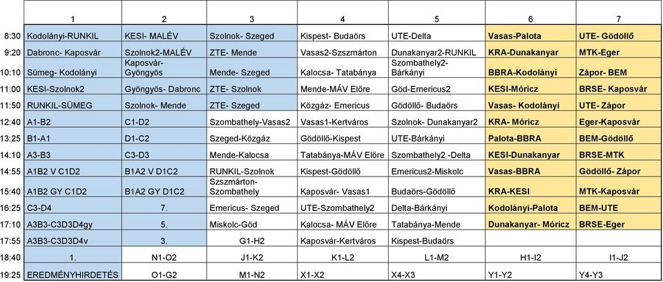 Dabronc ZTE- Szolnok Mende-MÁV Előre Göd-Emericus2 KESI-Móricz BRSE- Kaposvár 11:50 RUNKIL-SÜMEG Szolnok- Mende ZTE- Szeged Közgáz- Emericus Gödöllő- Budaörs Vasas- Kodolányi UTE- Zápor 12:40 A1-B2