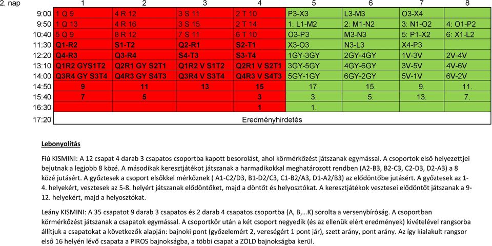 14:00 Q3R4 GY S3T4 Q4R3 GY S4T3 Q3R4 V S3T4 Q4R3 V S4T3 5GY-1GY 6GY-2GY 5V-1V 6V-2V 14:50 9 11 13 15 17. 15. 9. 11. 15:40 7 5 3 3. 5. 13. 7. 16:30 1 1.