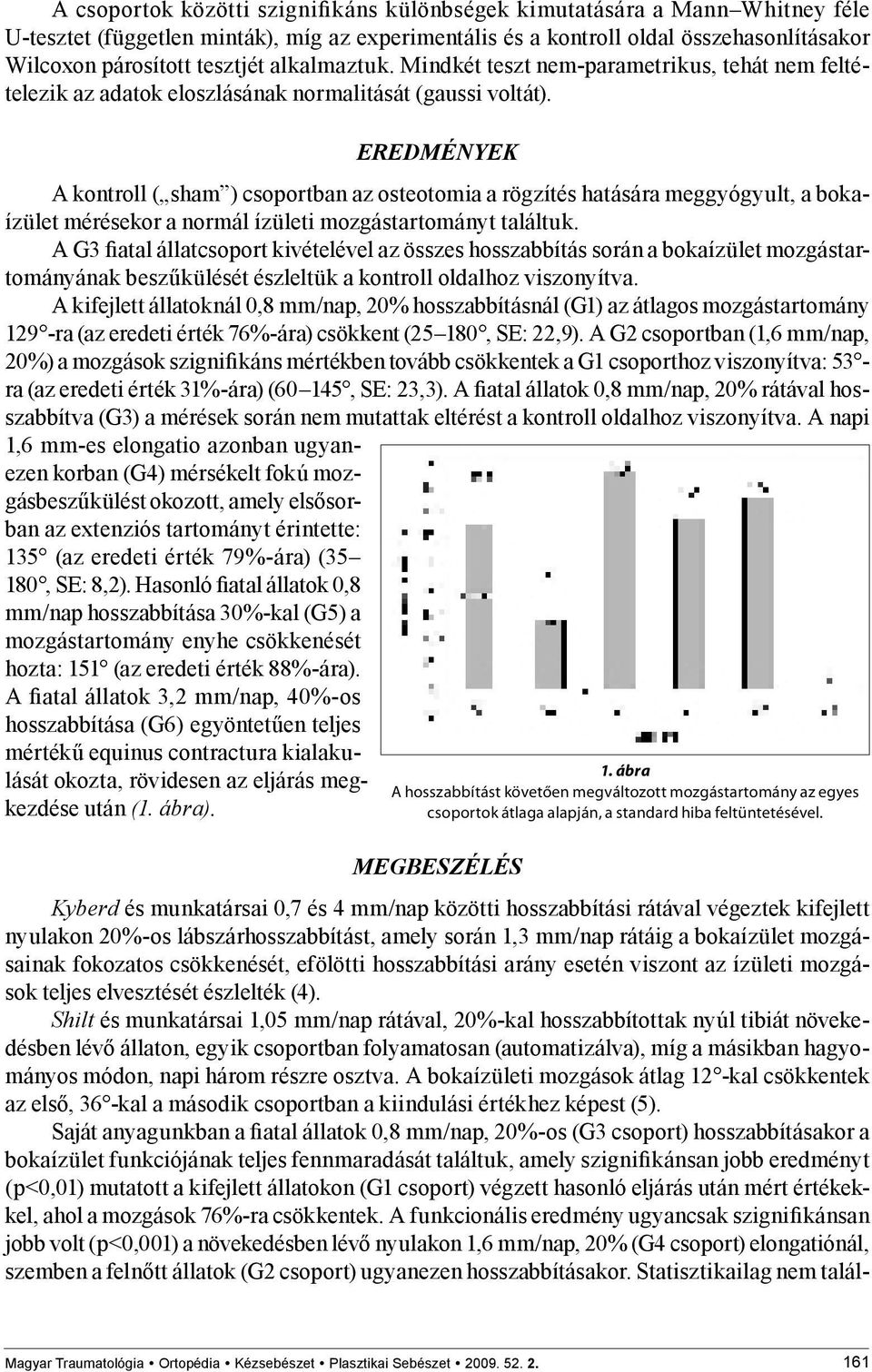 EREDMÉNYEK A kontroll ( sham ) csoportban az osteotomia a rögzítés hatására meggyógyult, a bokaízület mérésekor a normál ízületi mozgástartományt találtuk.