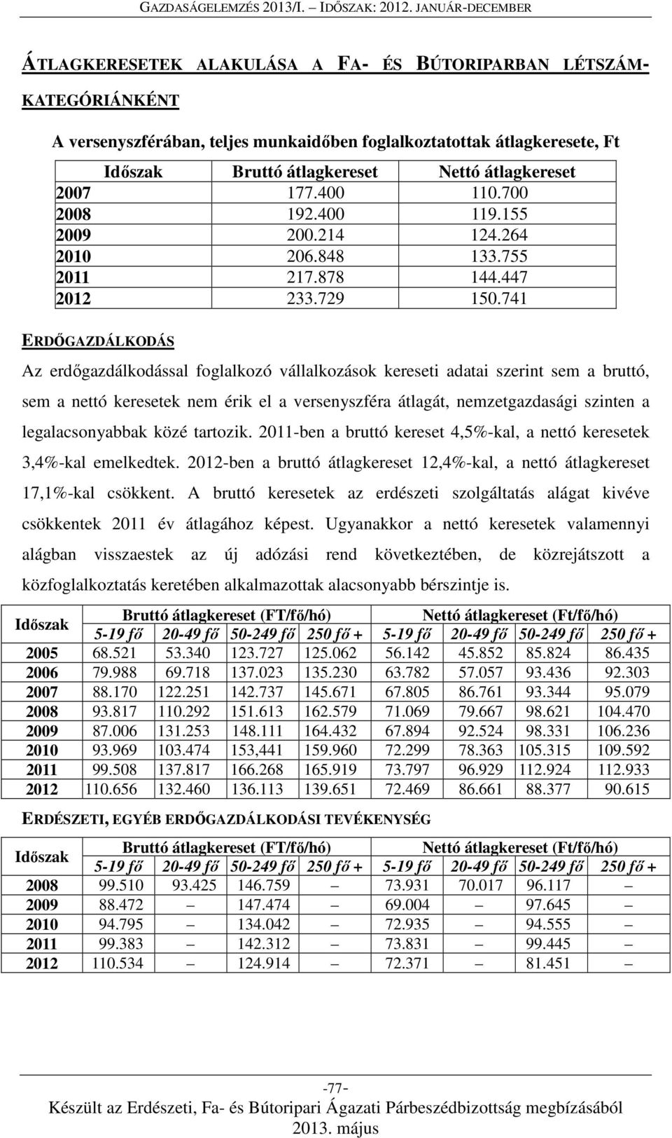 741 ERDŐGAZDÁLKODÁS Az erdőgazdálkodással foglalkozó vállalkozások kereseti adatai szerint sem a bruttó, sem a nettó keresetek nem érik el a versenyszféra átlagát, nemzetgazdasági szinten a