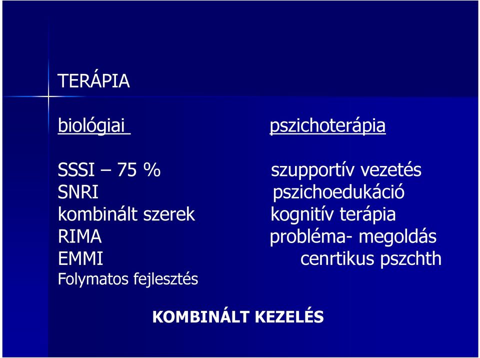 szerek kognitív terápia RIMA probléma- megoldás