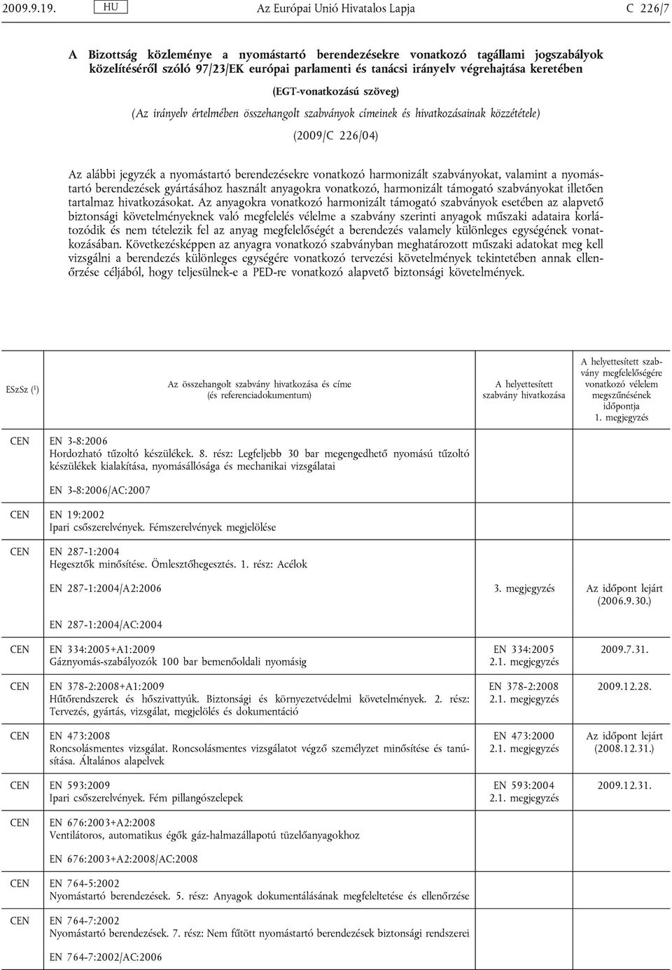 végrehajtása keretében (EGT-vonatkozású szöveg) (Az irányelv értelmében összehangolt szabványok címeinek és hivatkozásainak közzététele) (2009/C 226/04) Az alábbi jegyzék a nyomástartó berendezésekre