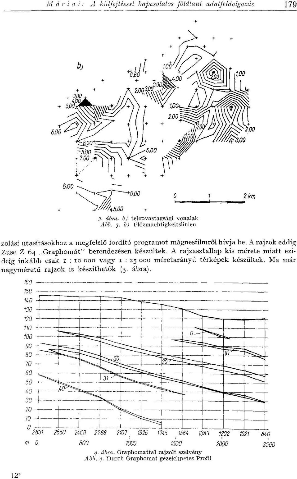 A rajzok eddig Zuse Z 64 Graphomat" berendezésen készültek.