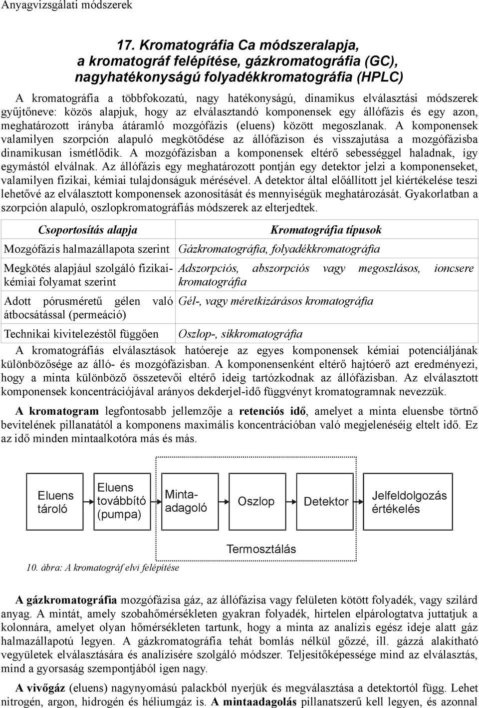 A komponensek valamilyen szorpción alapuló megkötődése az állófázison és visszajutása a mozgófázisba dinamikusan ismétlődik.