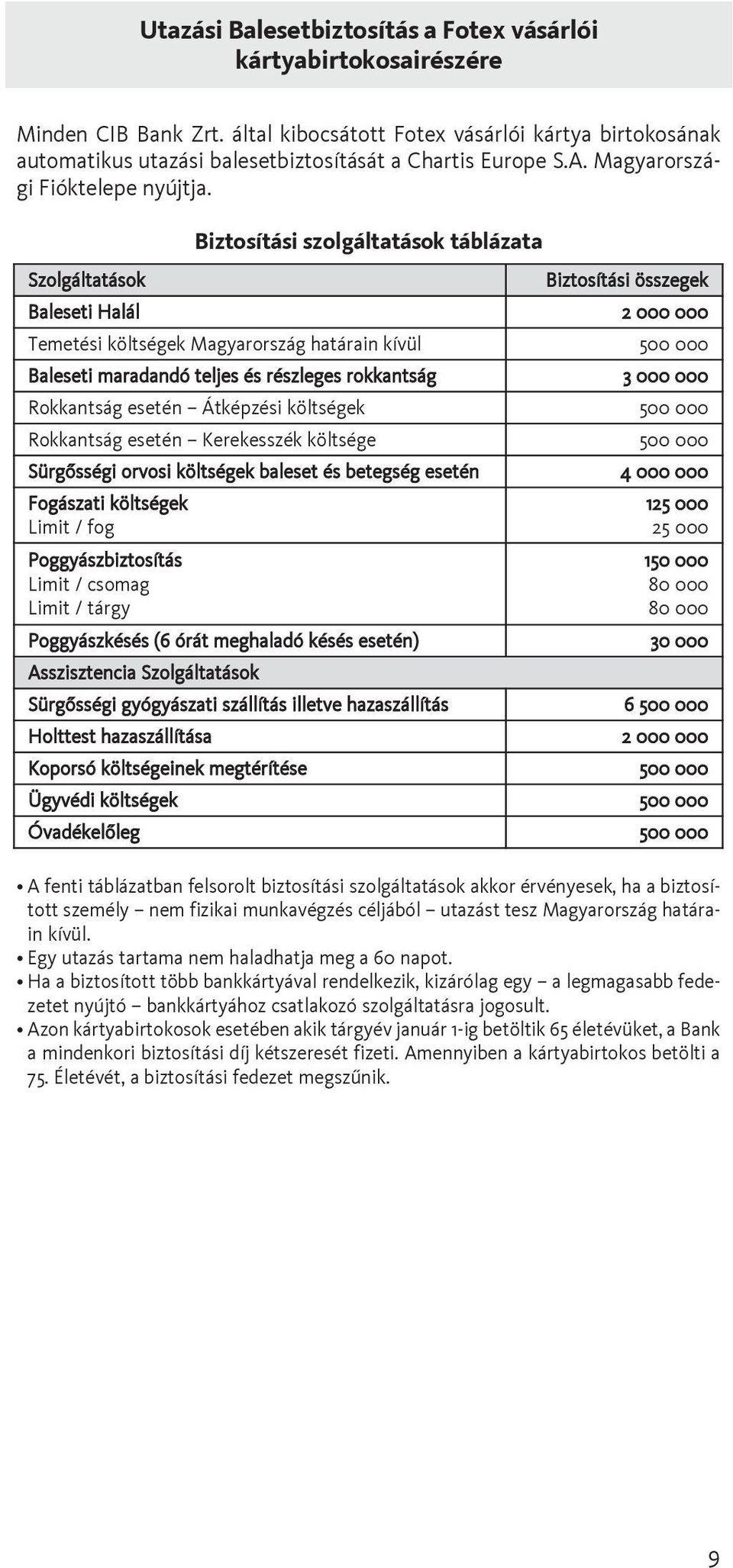 Szolgáltatások Biztosítási szolgáltatások táblázata Biztosítási összegek Baleseti Halál 2 000 000 Temetési költségek Magyarország határain kívül 500 000 Baleseti maradandó teljes és részleges