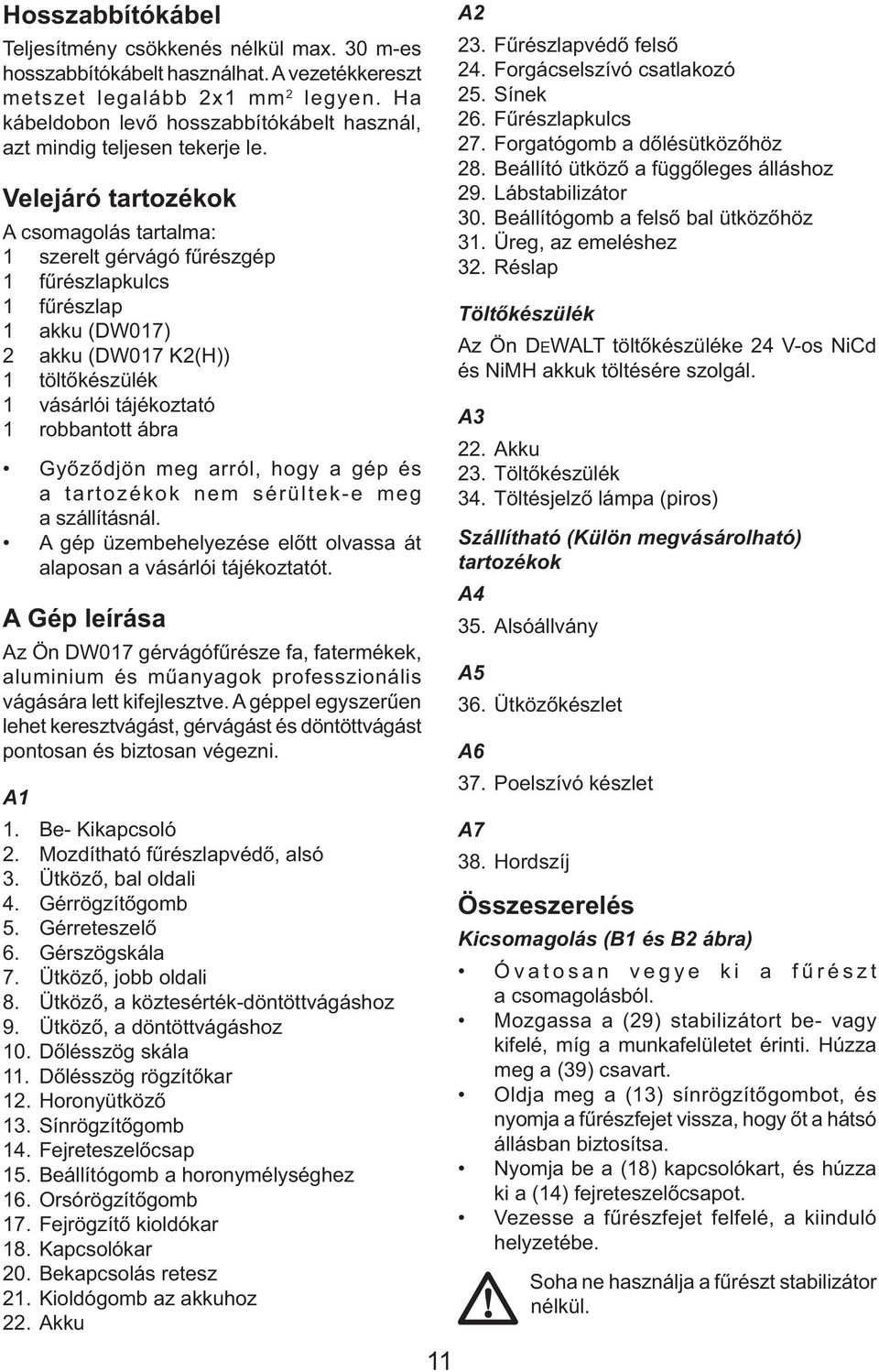 Velejáró tartozékok A csomagolás tartalma: 1 szerelt gérvágó fűrészgép 1 fűrészlapkulcs 1 fűrészlap 1 akku (DW017) 2 akku (DW017 K2(H)) 1 töltőkészülék 1 vásárlói tájékoztató 1 robbantott ábra