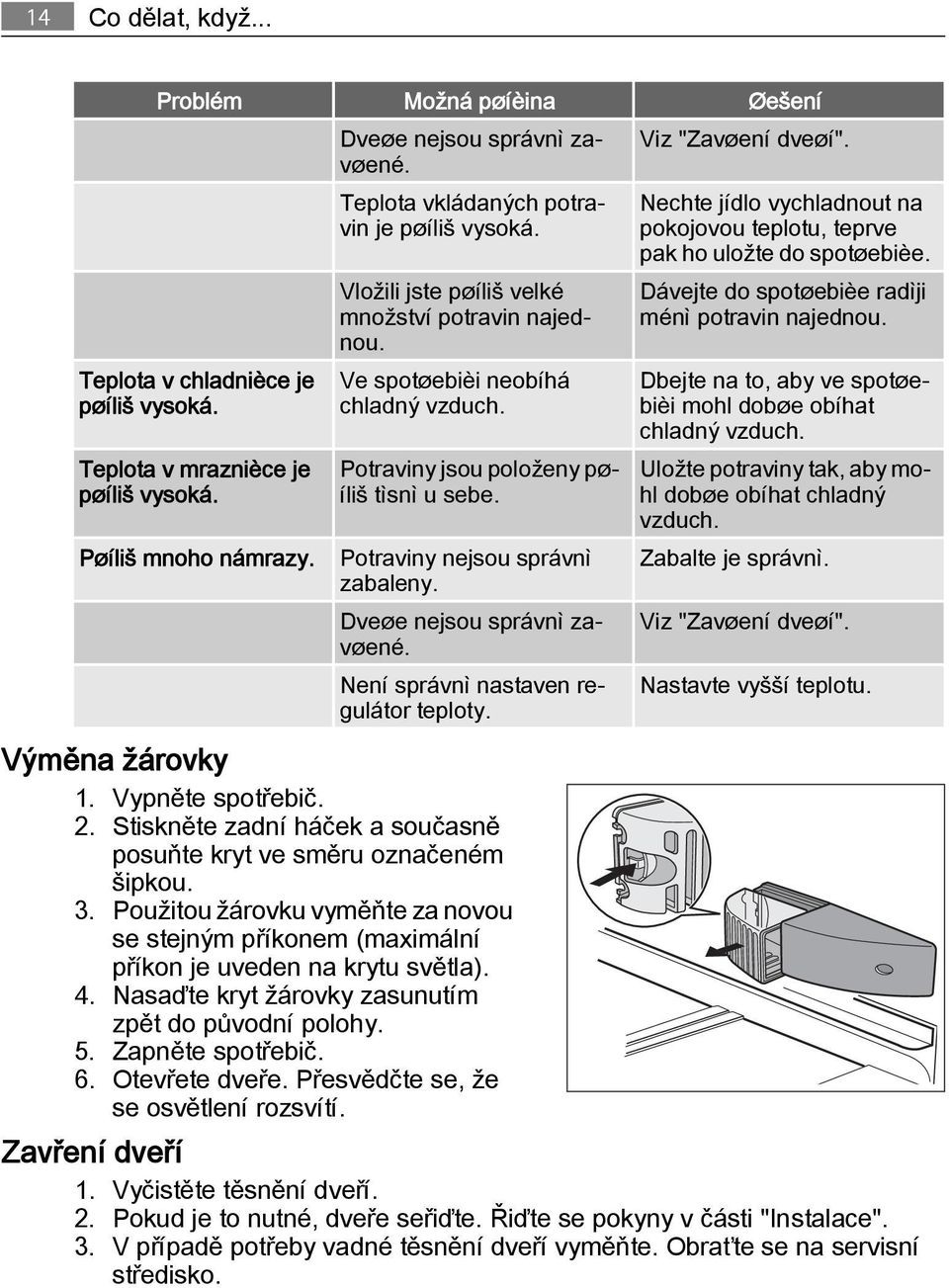 Potraviny nejsou správnì zabaleny. Dveøe nejsou správnì zavøené. Není správnì nastaven regulátor teploty. Nechte jídlo vychladnout na pokojovou teplotu, teprve pak ho uložte do spotøebièe.